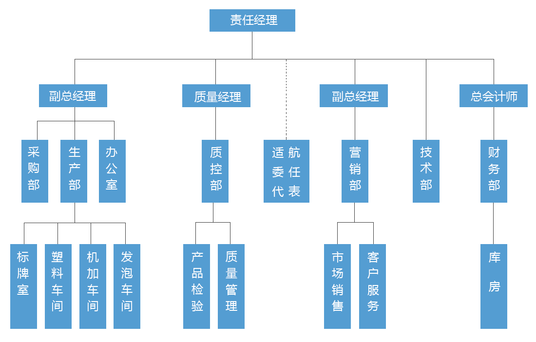 asiagame(中国区)官方网站
